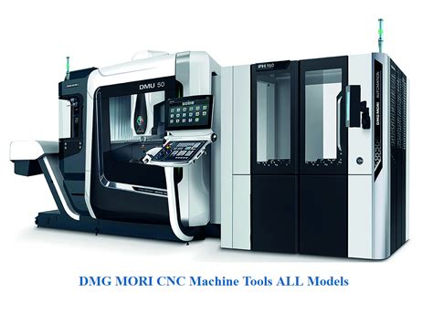 dmg mori cnc|CNC Machines for all Applications .